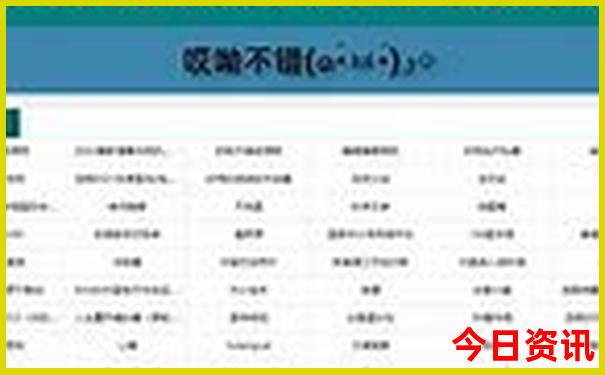 大同旅游景点路线图