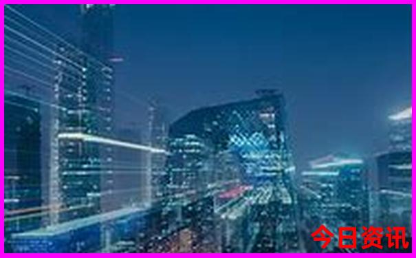 自驾游中国最佳路线图